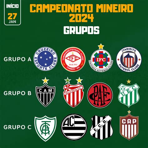 campeonato mineiro 2024 wikipedia